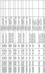 Figure imgf000273_0001