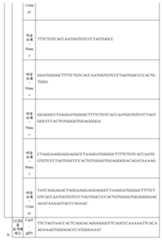 Figure 112016017646061-pct00012