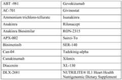 Figure imgf000021_0001