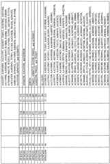 Figure imgf000100_0001