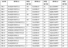 Figure imgf000091_0002