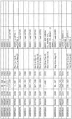 Figure imgf000196_0001