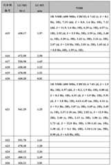 Figure BDA0000375660740003271