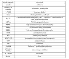 Figure imgf000054_0002