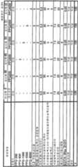 Figure 112002018770515-pct00006
