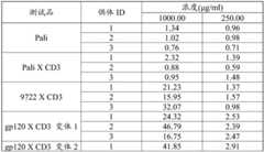 Figure BDA0002328692870001652