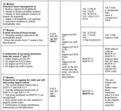 Figure imgf000086_0001