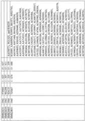 Figure imgf000978_0001