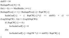 Figure BDA0003186075220000161