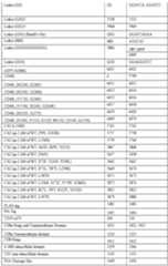 Figure imgf000087_0001