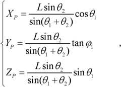 Figure BDA0000135661810000051