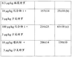 Figure GFW00000043525100181