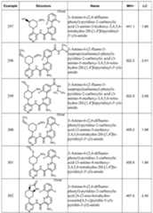 Figure imgf000118_0001