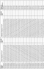 Figure imgf000132_0001