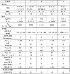 Figure BDA0002969224980000321