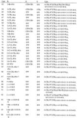 Figure 112007005999643-pct00006