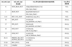 Figure BDA0002942723050000533