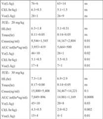 Figure BDA00002679128900621