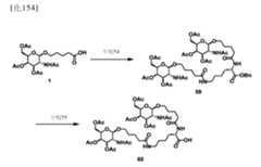 Figure 106103567-A0304-12-0174-171