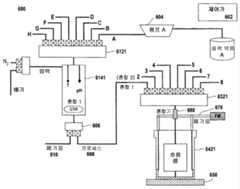 Figure R1020097013507