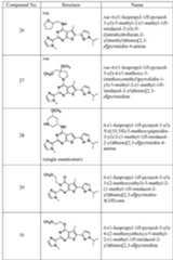 Figure imgf000173_0001