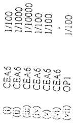 Figure imgf000124_0002