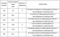 Figure imgf000201_0001