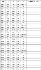 Figure BDA0001637506130000571