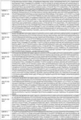 Figure imgf000189_0001