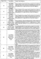 Figure imgf000075_0001