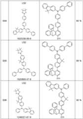 Figure imgf000092_0001