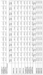 Figure imgf000162_0001