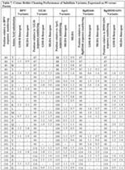 Figure imgf000096_0001