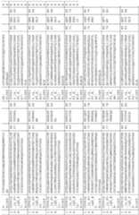 Figure imgf000249_0001