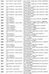 Figure imgf000151_0001