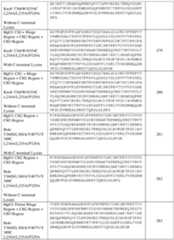 Figure imgf000138_0001