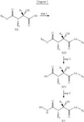 Figure US06344457-20020205-C00024