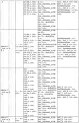 Figure imgf000211_0001