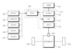 Figure R1020160139115