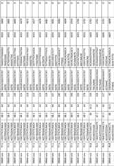 Figure BDA00002925186900901