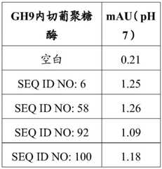 Figure BDA0002978200010002371