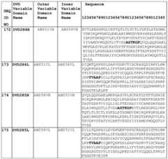 Figure imgf000233_0001