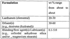 Figure imgf000012_0001