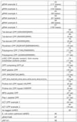 Figure imgf000011_0001