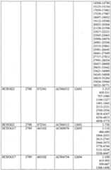 Figure imgf000561_0001