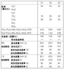 Figure BDA0001567836260000162