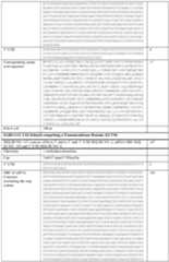 Figure imgf000032_0001