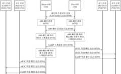 Figure P1020110001995