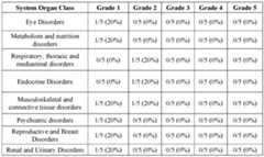 Figure imgf000098_0001