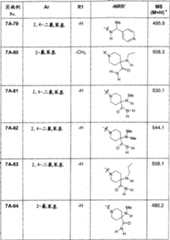 Figure A20038010221901121